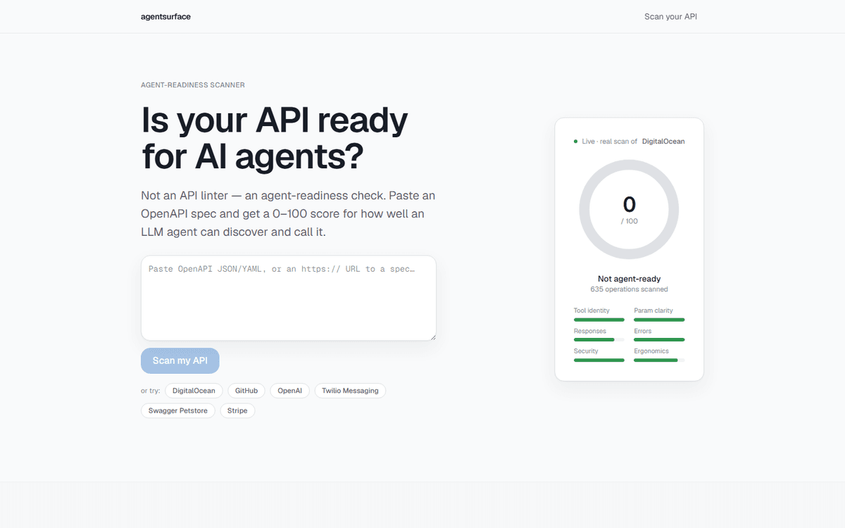 agentsurface OpenAPI readiness report